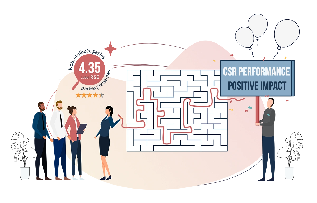 CSR Audit & Strategy Programme + offer: CSR audit and Stakeholder Rating
