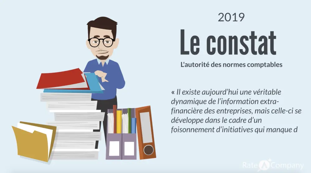 Le cadre règlementaire de la RSE se durcit en France