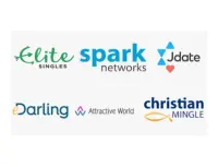 Elite Rencontre - Edarling - Attractive World - Jdate - Christian Mingle