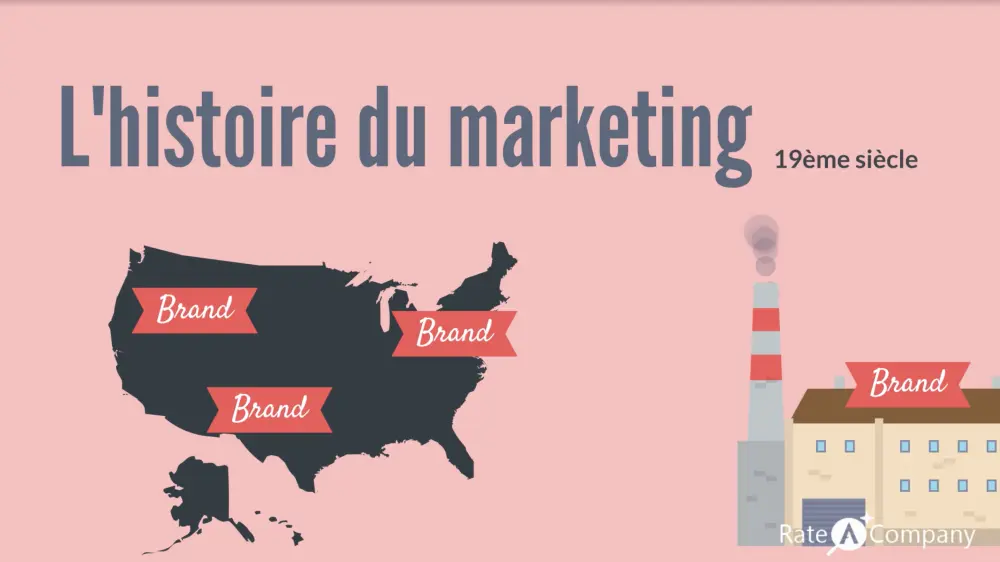 Le marketing évolue pour répondre aux exigences de la RSE