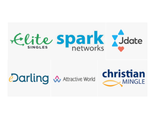 Elite Rencontre - Edarling - Attractive World - Jdate - Christian Mingle